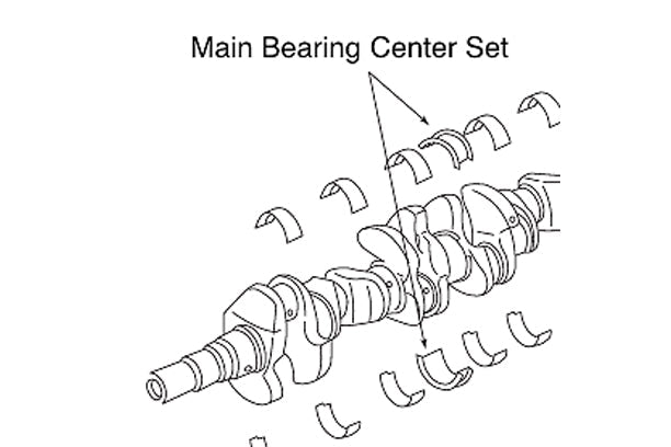 NISMO Metal Main Bearing Center STD5 - Skyline BNR32 BCNR33 BNR34 ##660121173