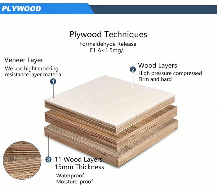 Vanity - Heron Series Plywood Black - 100% Water Proof