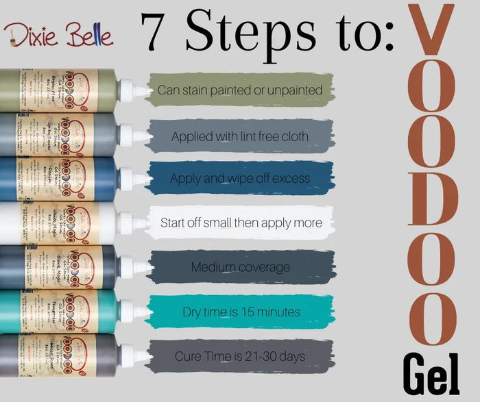 Voodoo Gel Stain - Piglet's Closet